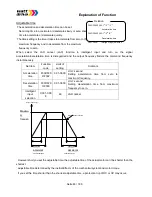 Предварительный просмотр 60 страницы Watt Drive V3000-015HF Manual