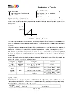 Предварительный просмотр 62 страницы Watt Drive V3000-015HF Manual