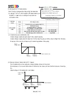 Предварительный просмотр 69 страницы Watt Drive V3000-015HF Manual