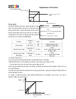 Предварительный просмотр 72 страницы Watt Drive V3000-015HF Manual