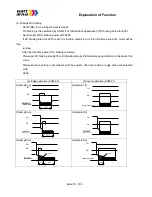 Предварительный просмотр 75 страницы Watt Drive V3000-015HF Manual