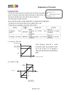 Предварительный просмотр 78 страницы Watt Drive V3000-015HF Manual