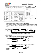 Предварительный просмотр 81 страницы Watt Drive V3000-015HF Manual