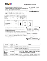 Предварительный просмотр 83 страницы Watt Drive V3000-015HF Manual