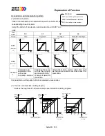 Предварительный просмотр 85 страницы Watt Drive V3000-015HF Manual