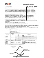 Предварительный просмотр 93 страницы Watt Drive V3000-015HF Manual