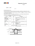 Предварительный просмотр 94 страницы Watt Drive V3000-015HF Manual