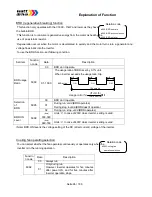 Предварительный просмотр 96 страницы Watt Drive V3000-015HF Manual