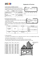 Предварительный просмотр 99 страницы Watt Drive V3000-015HF Manual