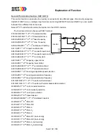 Предварительный просмотр 102 страницы Watt Drive V3000-015HF Manual