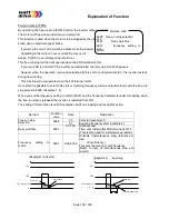 Предварительный просмотр 105 страницы Watt Drive V3000-015HF Manual