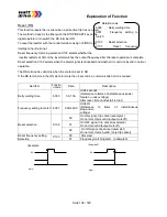 Предварительный просмотр 108 страницы Watt Drive V3000-015HF Manual