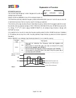 Предварительный просмотр 110 страницы Watt Drive V3000-015HF Manual