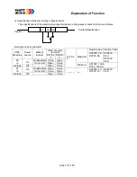 Предварительный просмотр 116 страницы Watt Drive V3000-015HF Manual