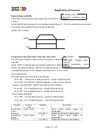 Предварительный просмотр 117 страницы Watt Drive V3000-015HF Manual