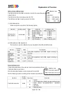 Предварительный просмотр 123 страницы Watt Drive V3000-015HF Manual