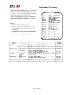 Предварительный просмотр 138 страницы Watt Drive V3000-015HF Manual