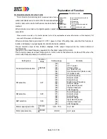 Предварительный просмотр 139 страницы Watt Drive V3000-015HF Manual