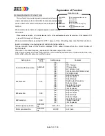 Предварительный просмотр 143 страницы Watt Drive V3000-015HF Manual