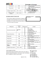 Предварительный просмотр 145 страницы Watt Drive V3000-015HF Manual