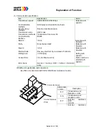 Предварительный просмотр 146 страницы Watt Drive V3000-015HF Manual