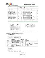 Предварительный просмотр 153 страницы Watt Drive V3000-015HF Manual