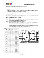 Предварительный просмотр 172 страницы Watt Drive V3000-015HF Manual