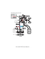 Preview for 5 page of Watt Stopper UT-300-1 Installation Instructions Manual