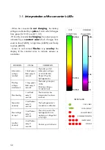 Preview for 18 page of WATT&SEA CRUISING 300 Installation And Instruction Manual