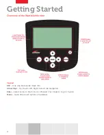 Preview for 4 page of Wattbike Monitor User Manual