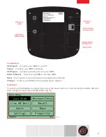 Preview for 5 page of Wattbike Monitor User Manual