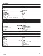 Preview for 7 page of WattBox WB-600CH-SVCE-12 Owner'S Manual