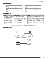 Предварительный просмотр 11 страницы WattBox WB-UPS-1100-8 Owner'S Manual