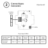 Preview for 4 page of WATTECO Pulse Sens'O 50-70-160 Quick Start Manual