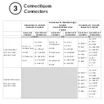 Preview for 4 page of WATTECO Toran'O Atex zone 1 50-70-124 Quick Start Manual