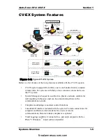 Предварительный просмотр 11 страницы WattMaster Auto-Zone CV Design, Installation And Operation