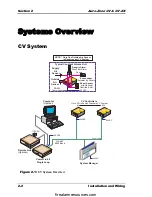 Предварительный просмотр 16 страницы WattMaster Auto-Zone CV Design, Installation And Operation