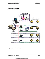 Предварительный просмотр 17 страницы WattMaster Auto-Zone CV Design, Installation And Operation