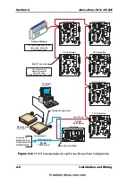 Предварительный просмотр 20 страницы WattMaster Auto-Zone CV Design, Installation And Operation