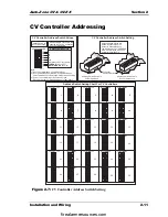 Предварительный просмотр 25 страницы WattMaster Auto-Zone CV Design, Installation And Operation