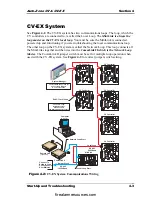 Предварительный просмотр 69 страницы WattMaster Auto-Zone CV Design, Installation And Operation