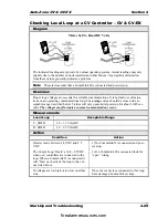 Предварительный просмотр 95 страницы WattMaster Auto-Zone CV Design, Installation And Operation