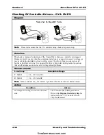 Предварительный просмотр 96 страницы WattMaster Auto-Zone CV Design, Installation And Operation