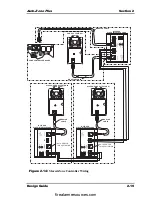 Preview for 47 page of WattMaster Auto-Zone Plus Design, Installation And Operation