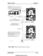 Preview for 61 page of WattMaster Auto-Zone Plus Design, Installation And Operation