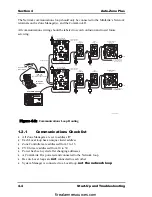 Preview for 122 page of WattMaster Auto-Zone Plus Design, Installation And Operation