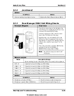 Preview for 153 page of WattMaster Auto-Zone Plus Design, Installation And Operation