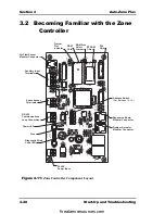 Preview for 158 page of WattMaster Auto-Zone Plus Design, Installation And Operation