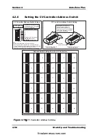 Preview for 168 page of WattMaster Auto-Zone Plus Design, Installation And Operation