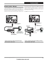 Preview for 5 page of WattMaster VAV OE391-05 Technical Manual